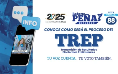 Elecciones 2025: Cómo aseguramos un conteo transparente y confiable